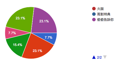 スクリーンショット 2019-12-07 15.56.07